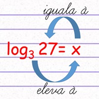 Matematicando por Isa Fernandes: Você conhece o Geniol?