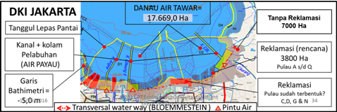 Konsep Pembangunan Bertahan Berkelanjutan yang Holistik Di Indonesia ...
