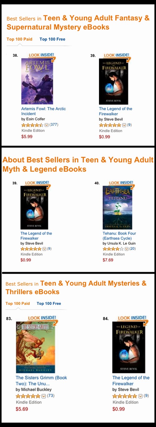 Teen Bestseller List 13