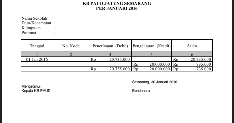 Contoh Format Buku Pembantu Bank (Format BOS K5