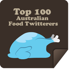 Top 100 Twitter