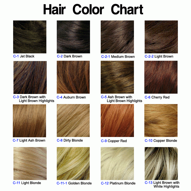 Shades Of Ash Brown Hair Color Chart
