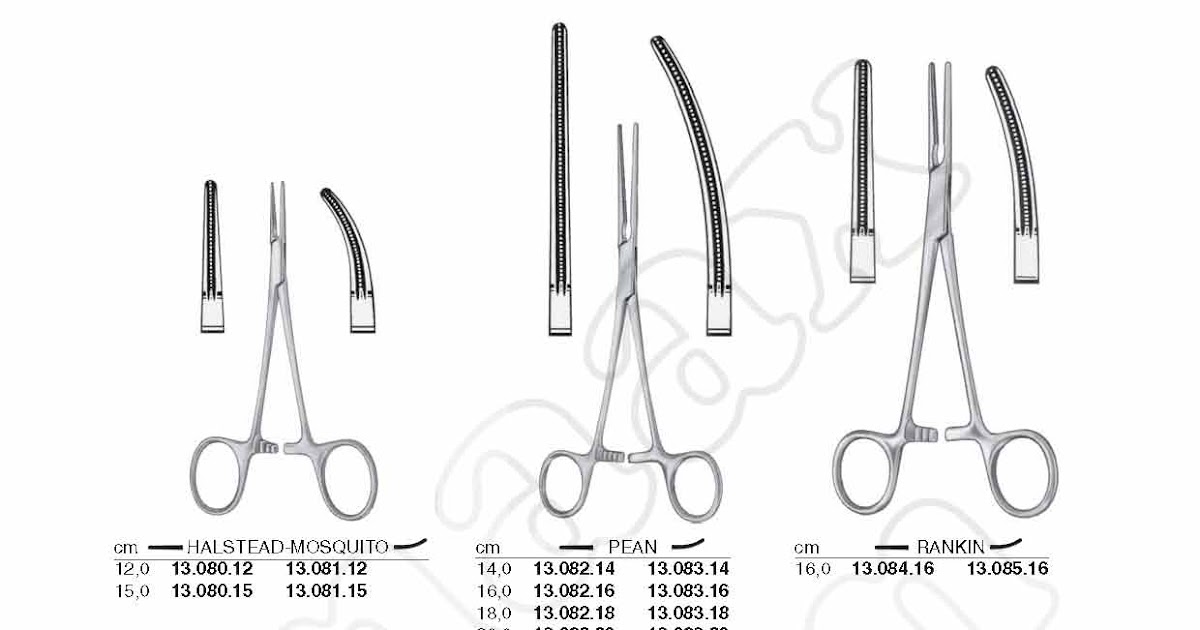 MEDICAL PHOTOS, MEDICAL PHOTOGRAPHY, CLINICAL PHOTOGRAPHY, ANATOMICAL