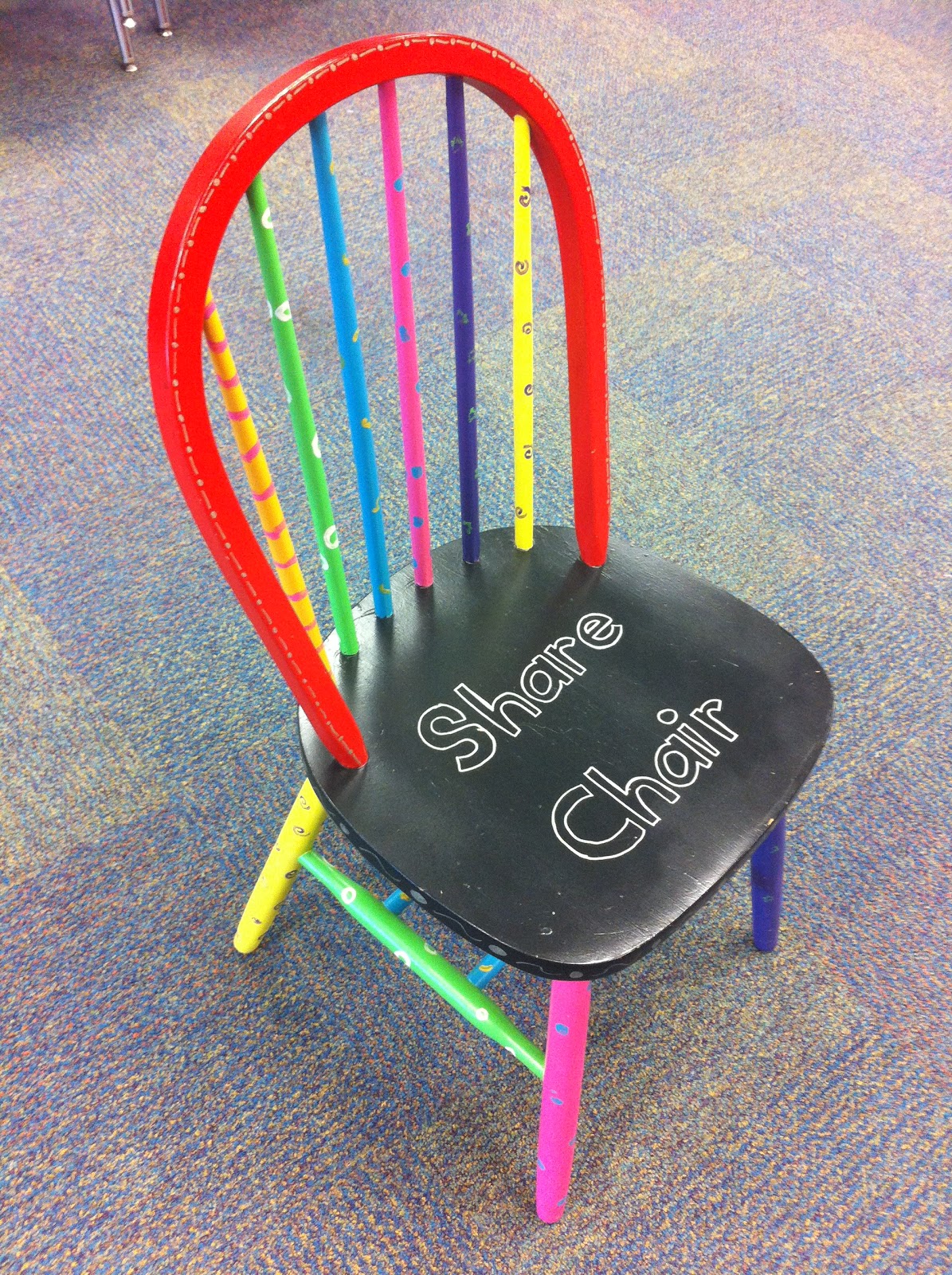 Studymode sign in image