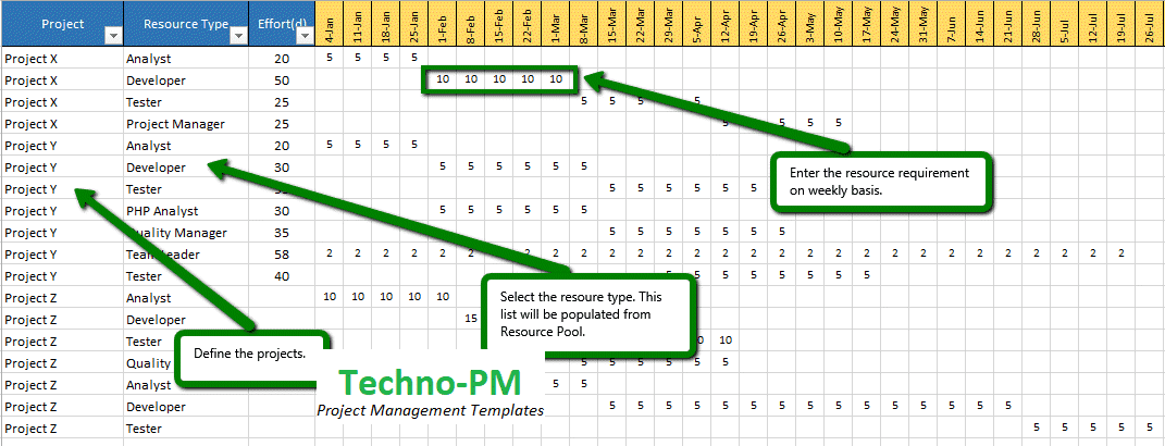 capacity planning excel template, capacity planning excel