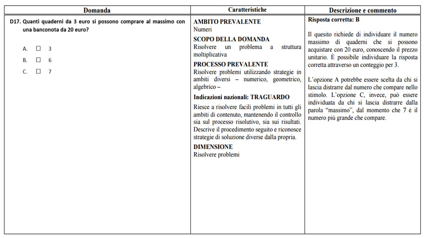 Lettura E Comprensione Classe Seconda Modello Invalsi Verifiche matematica scuola primaria: Guida alla lettura prova Invalsi