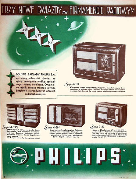 Doctor Ojiplático. Aparatos de Radio. 42 ejemplos de publicidad vintage. Philips