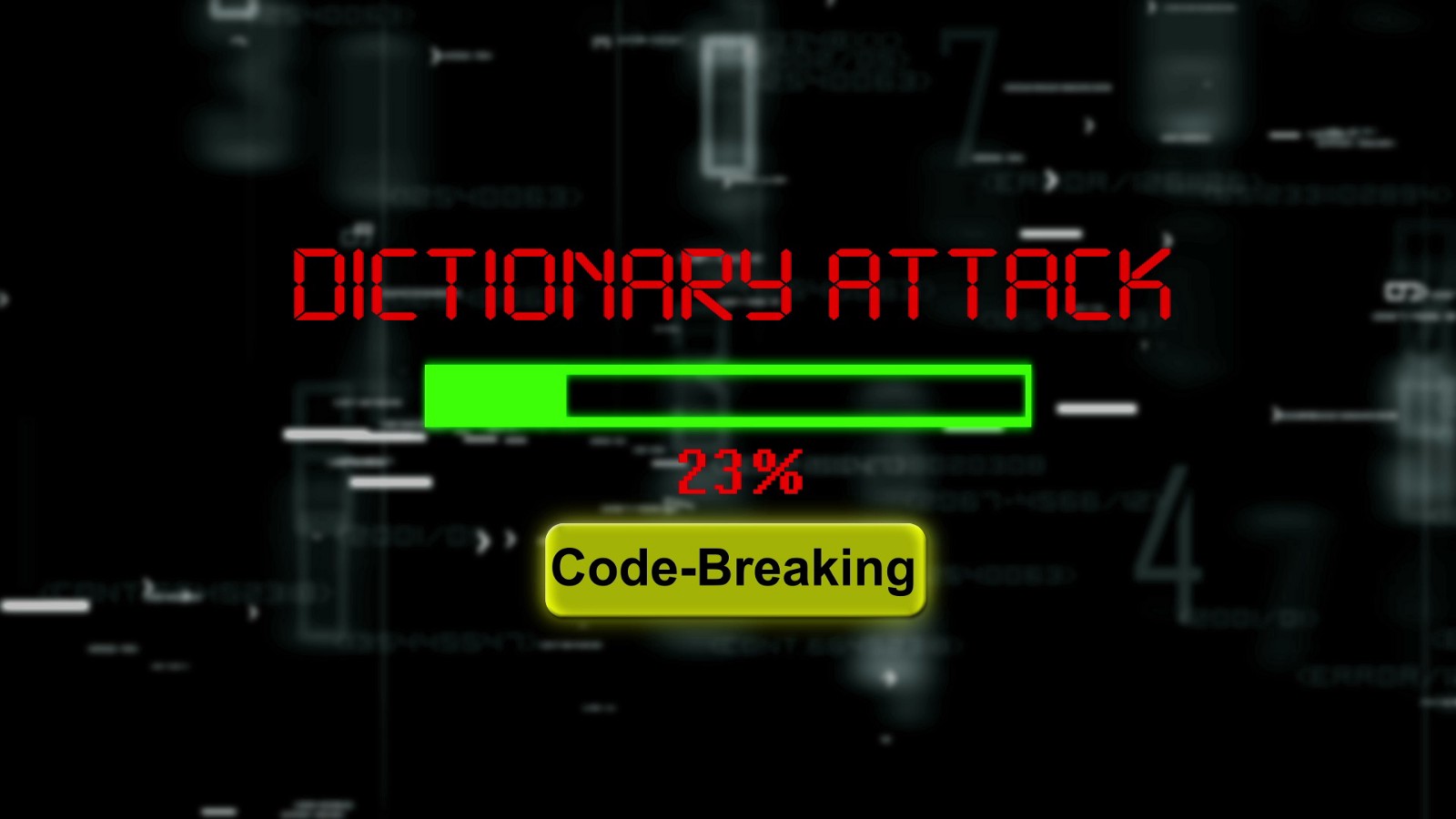 Making Own Dictionary Using Crunch Commands For Dictionary Attack (Kali