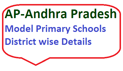 AP Model Primary Schools Model Schools Andhra Pradesh