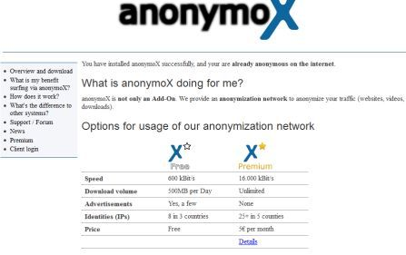 Free Download  anonymoX
