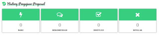 Dashboard Histori proposal