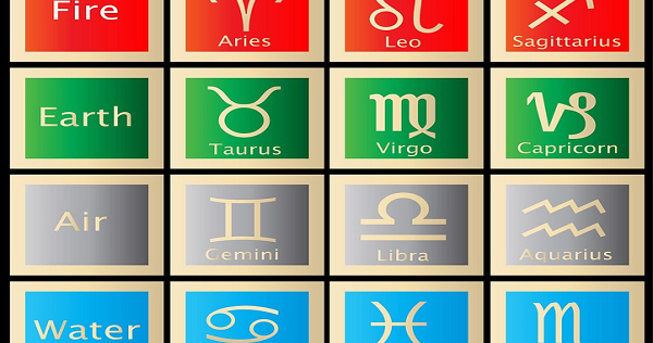 Daily Horoscopes - All Star Signs - Let the Stars Guide You: Free Daily ...