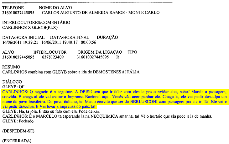 Parlamentares manifestam apoio a Protógenes Queiroz — Senado Notícias