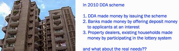 yes bank dda forms yes bank dda forms