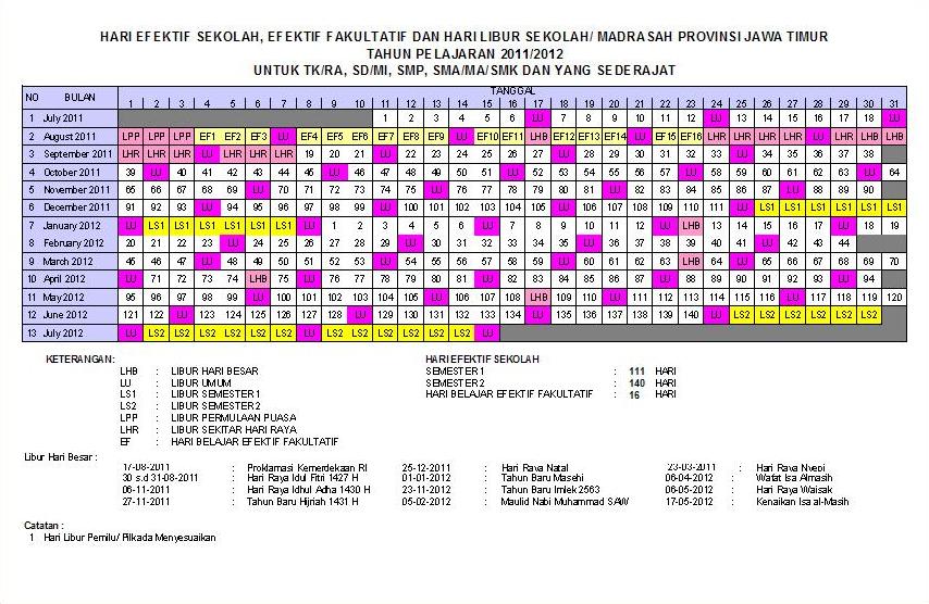 For those who want to download Kalender Akademik 2011/2012, here is the