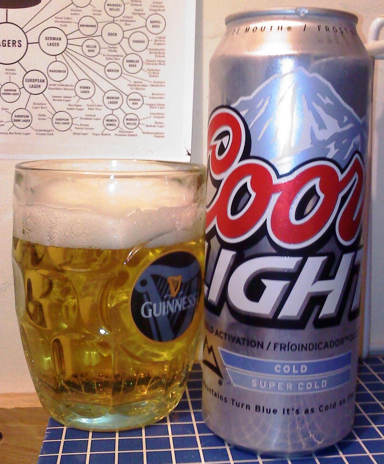 Not Another Beer Review Shitty Beer Tuesday 6 Coors Light