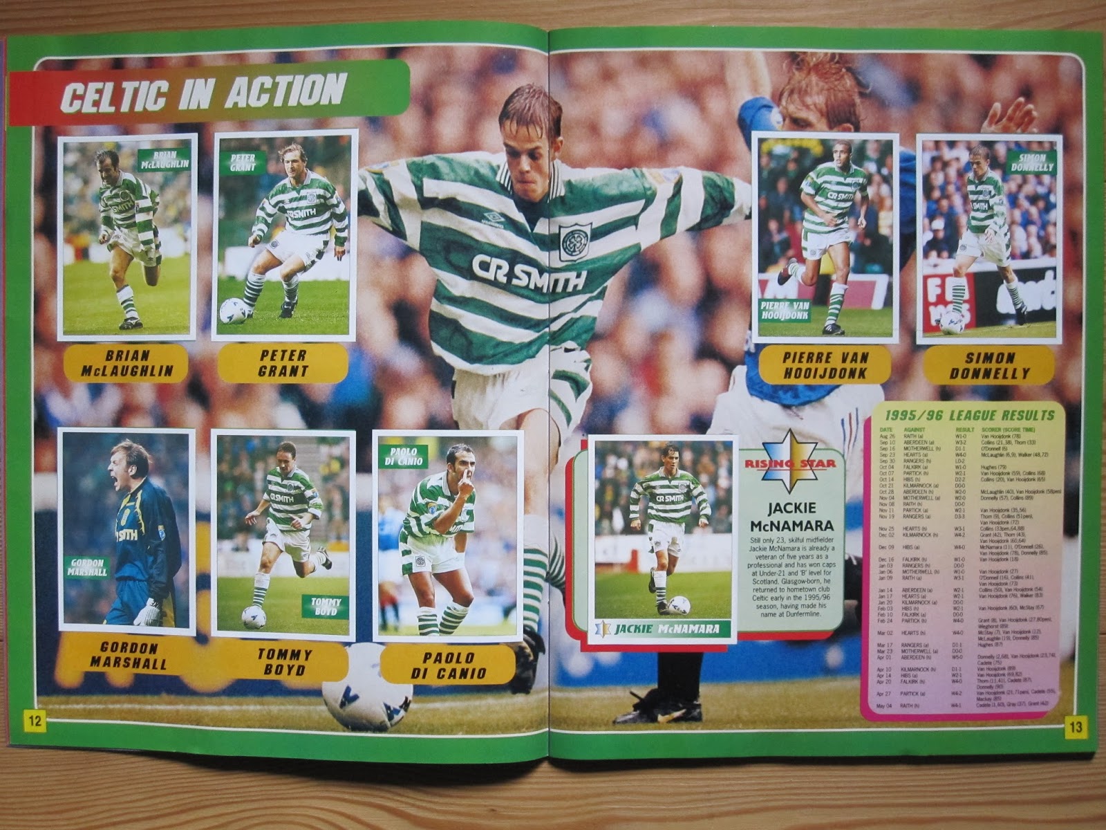 Only Good Stickers Panini Scottish Premier Division 97