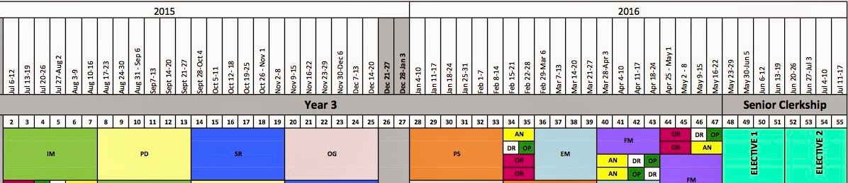 Winding Spiral Case: Medical School -- Schedules & Exams Winding Spiral Case: Medical School -- Schedules & Exams