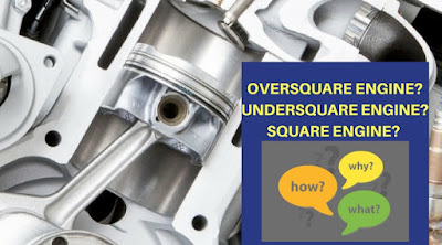 Mechanical Minds: CLASSIFICATION OF ENGINE ON THE BASIS OF BORE STROKE
