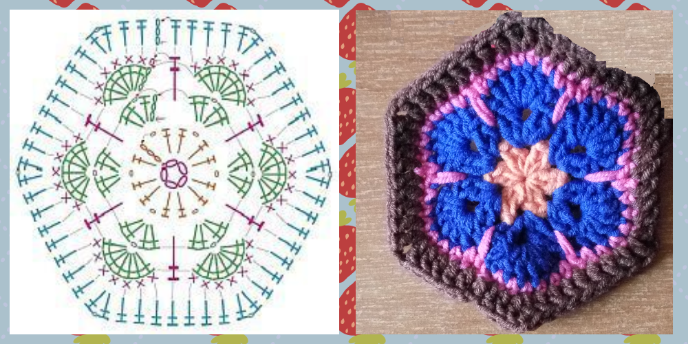 Африканский цветок квадратом схемы. Бабушкин квадрат шестиугольник. Шестиугольный мотив Бабушкин квадрат. Вязание крючком шестиугольника Африканский цветок. Шестиугольный мотив крючком для сапожек.