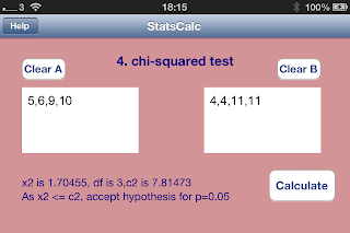 chi-squared test