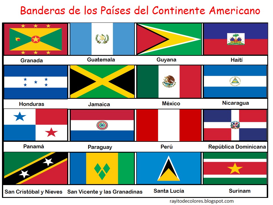 Rayito de Colores: Banderas de los países del continente América