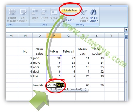 Gambar: Cara melakukan penjumlahan di Microsoft Excel menggunakan fasilitas autosum