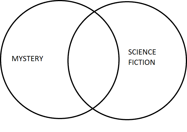 SleuthSayers: Crossing Over