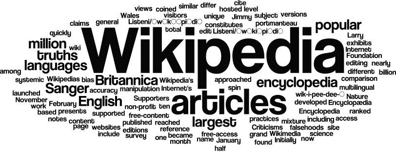 Nat's Journal November 2015