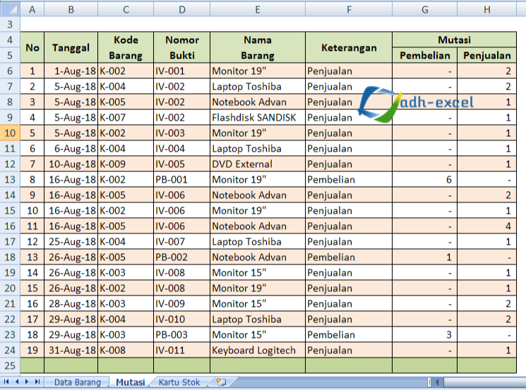 aplikasi penjualan dan stok barang dengan excel