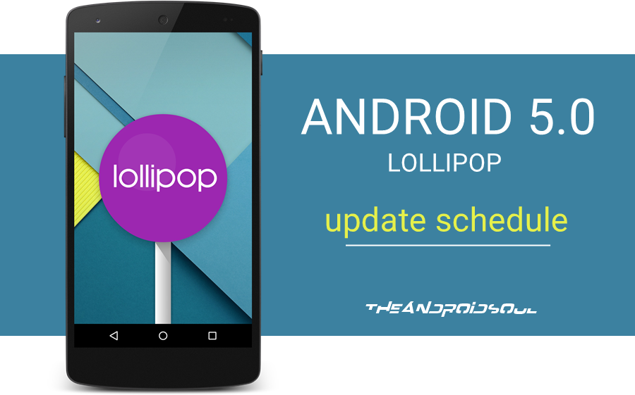 List of Android Smartphones are getting uprage Lollipop 5.0 List of Android Smartphones are getting uprage Lollipop 5.0