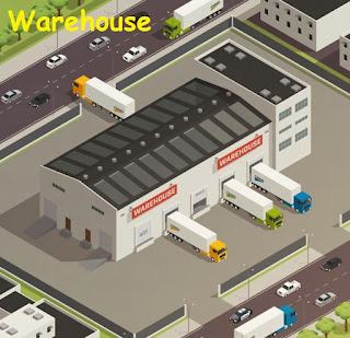Understanding, The Function Of Warehouses In Business And Commerce