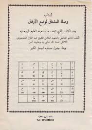 download terjemahan kitab fathur rabbani pdf download terjemahan kitab fathur rabbani pdf