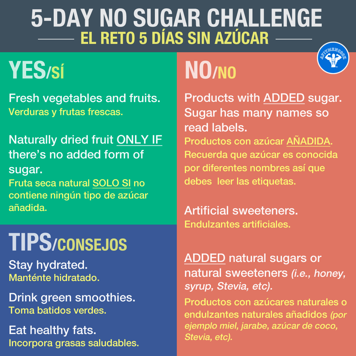 Lowcarb 5 Day NO Sugar Challenge