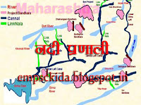 river%2Bproject%2Bin%2Bmaharashtra%2Bempsckida