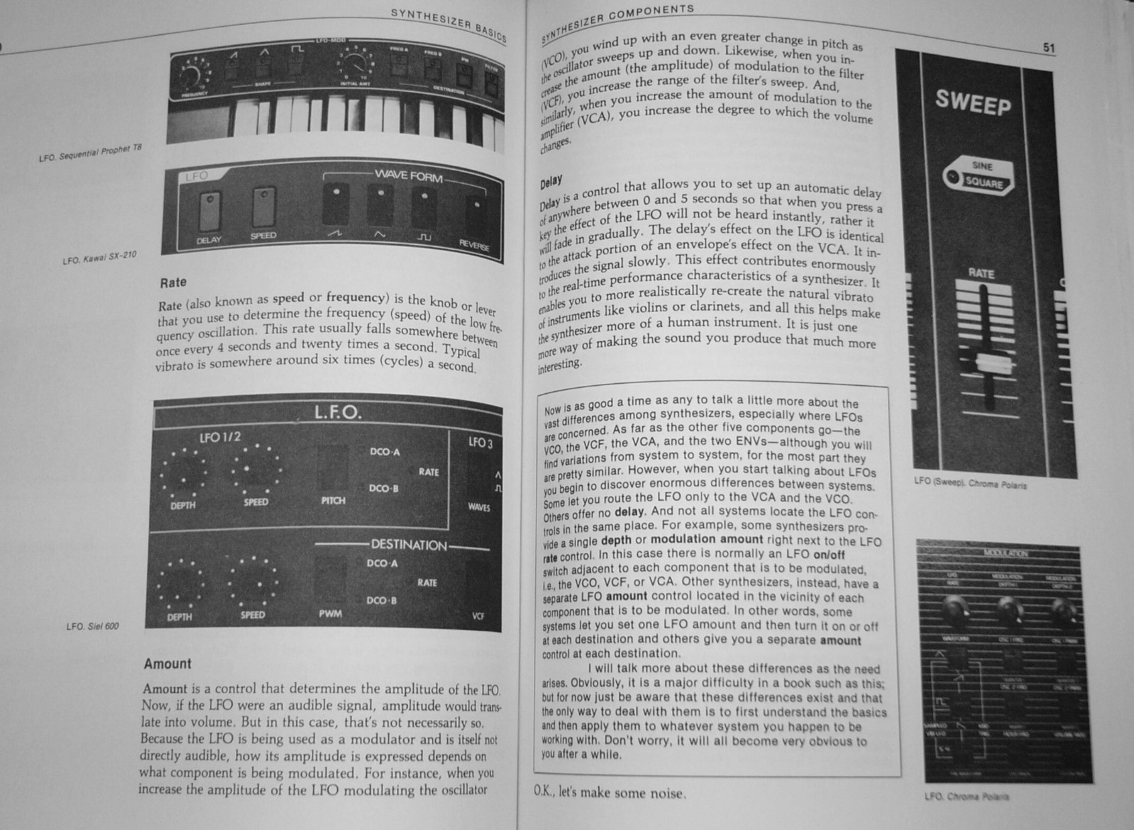 MATRIXSYNTH Synthesizer Basics 1985 Synth Book