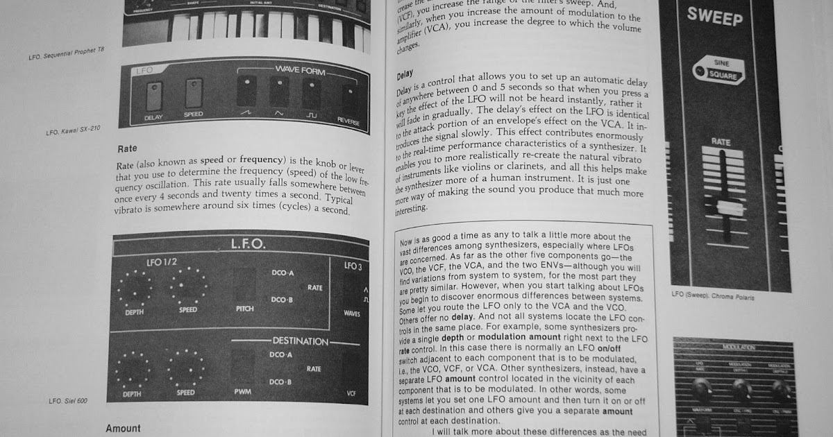 MATRIXSYNTH Synthesizer Basics 1985 Synth Book