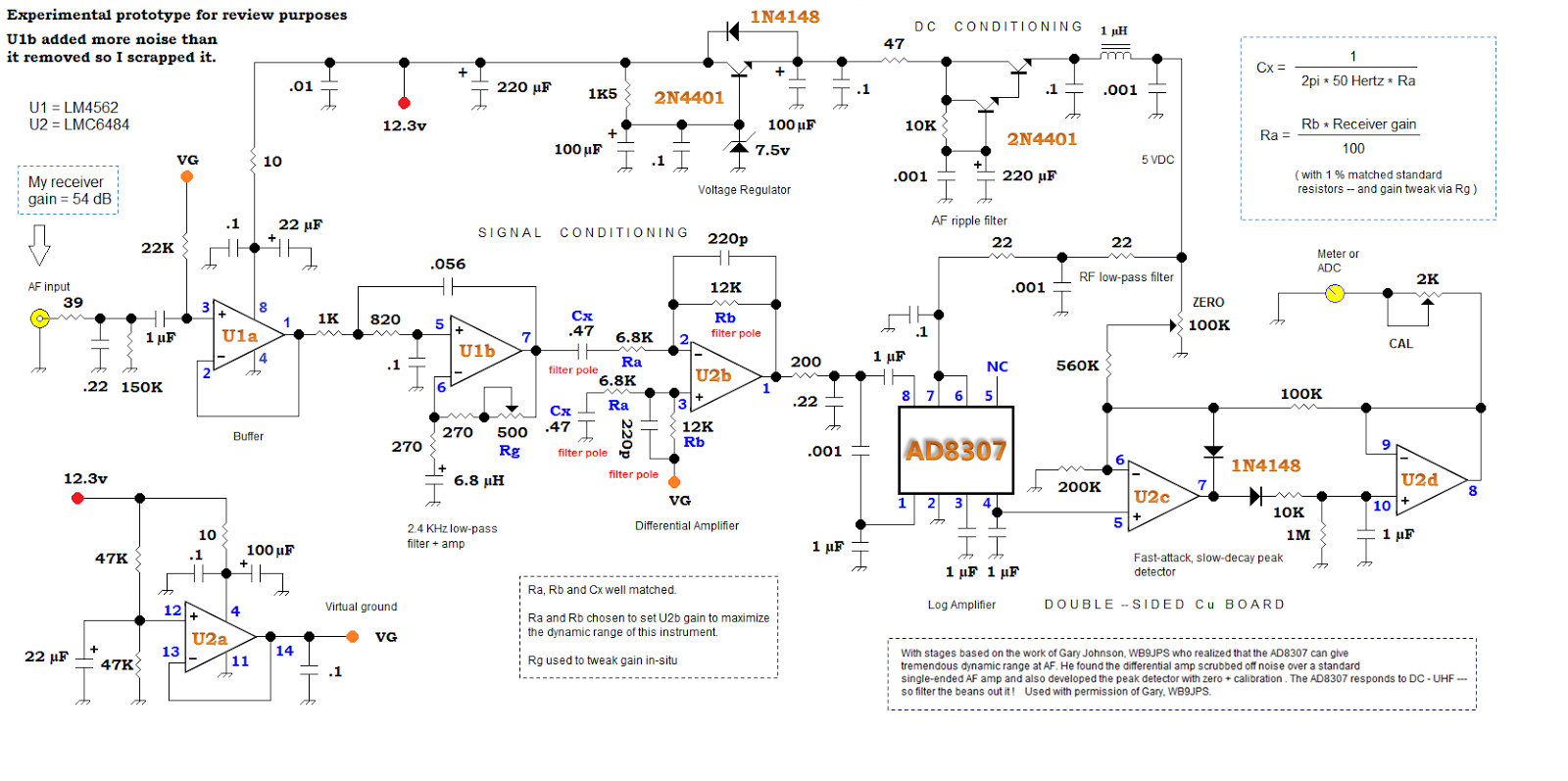 Log Amplifer - Jupiter Modular Receiver - Electronics Infoline ...