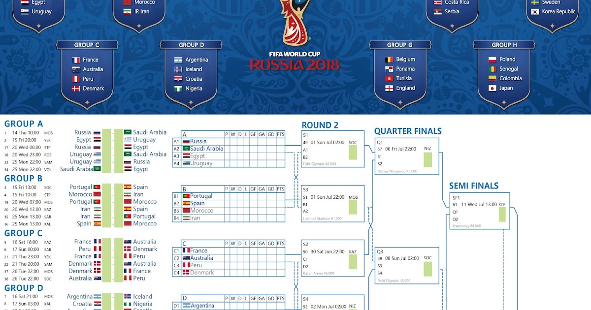 INI JADWAL PIALA DUNIA RUSIA 2018 (2018 Worldcup-poster) - Nova Grafis