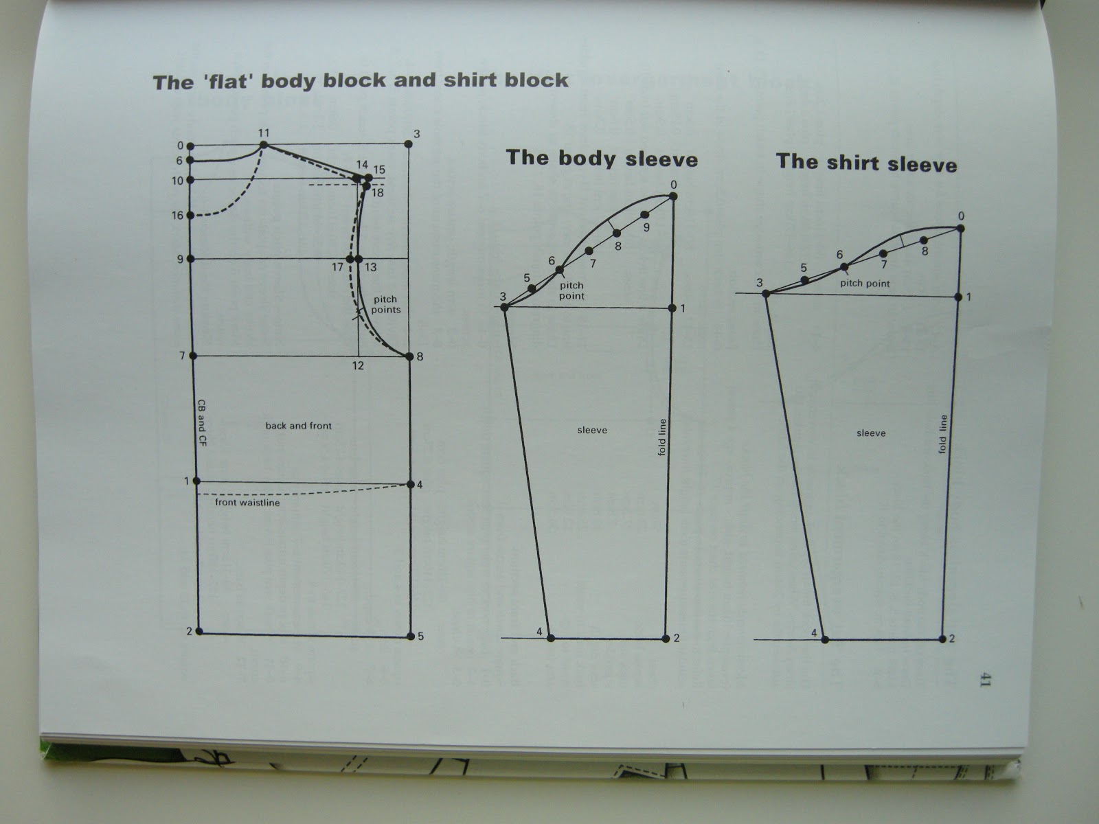 metric-pattern-cutting-elegance-elephants