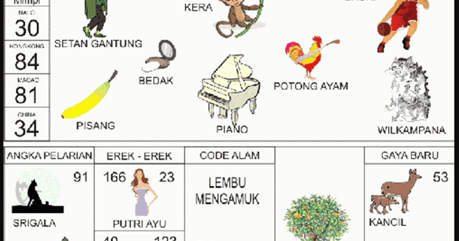 Buku Mimpi 2d Bergambar Angka Main 23 Plus Erek Erek Dan Kode Alam Buku Mimpi 2d Bergambar Buku Mimpi 2d Bergambar Angka Main 23 Plus Erek Erek Dan Kode Alam Buku Mimpi 2d Bergambar