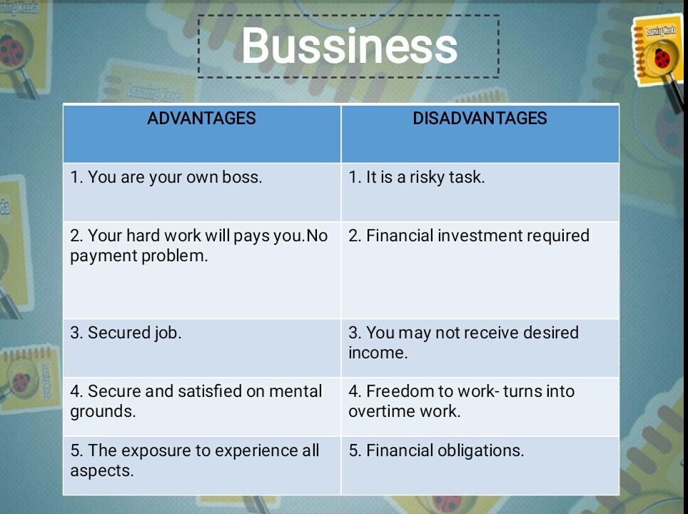 What is business? | Learning keeda