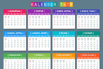 Weton 12 September 1984: Karakter, Kecocokan, dan Ramalan Peruntungan