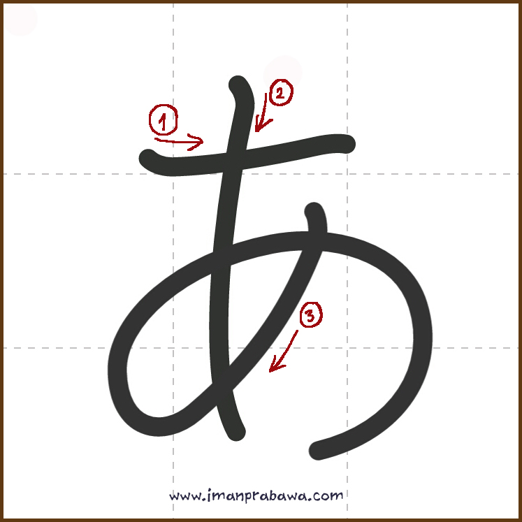 Mengenal Huruf Hiragana