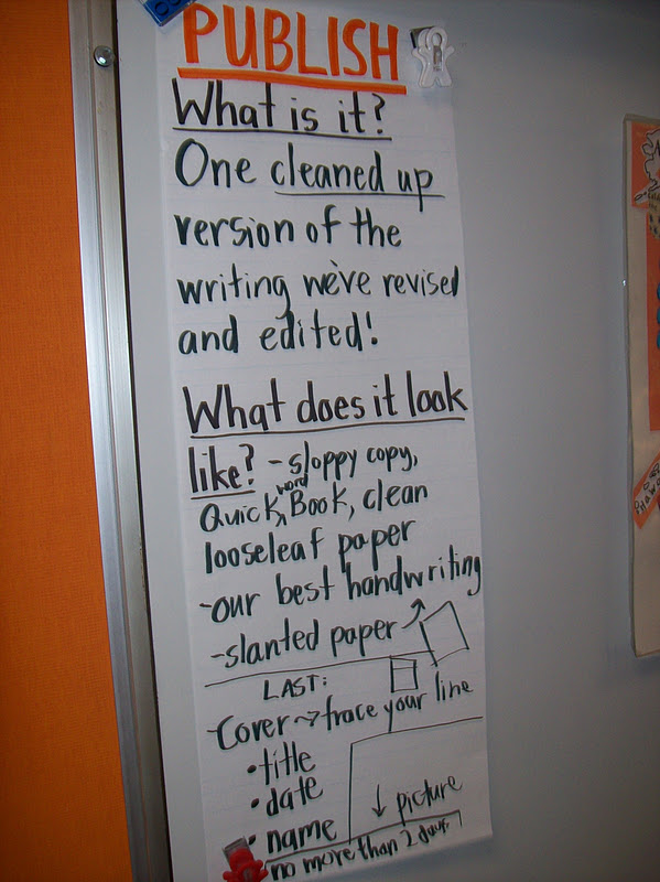 Think Twice Before You Pay For Essay Writing Services