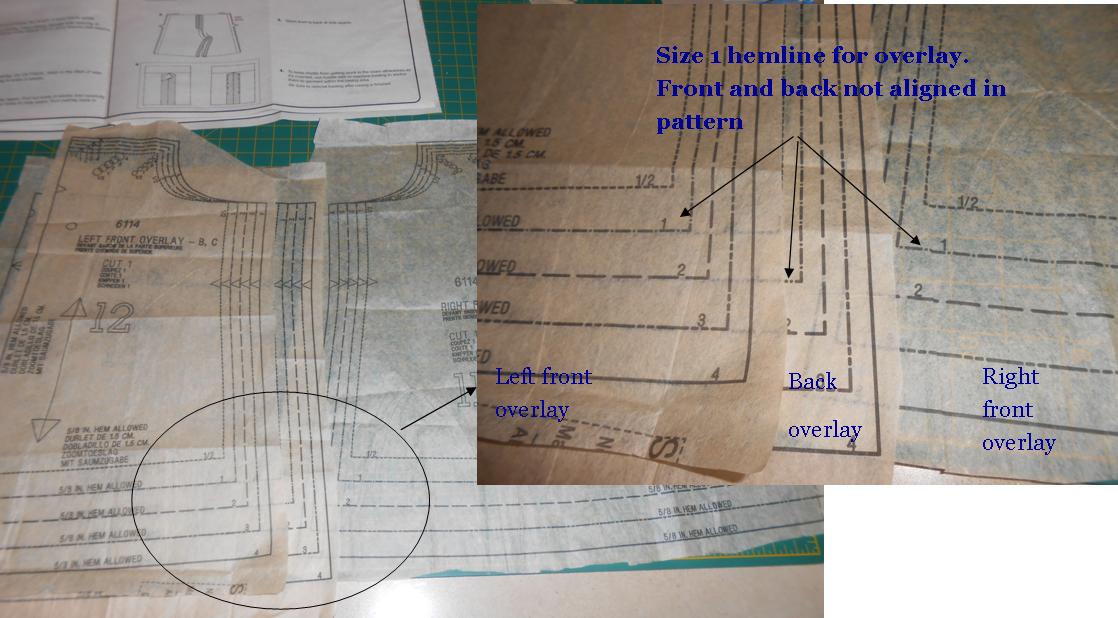Sometimes its a Stitch: If I could turn the page, In time then I'd ...