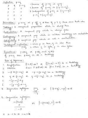 discrete math assignment