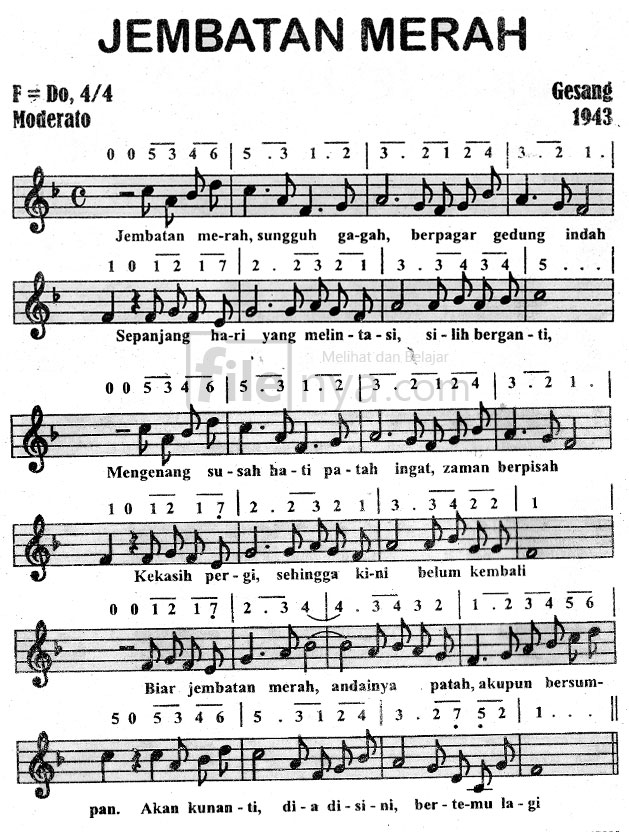 not balok lagu manuk dadali not balok lagu manuk dadali