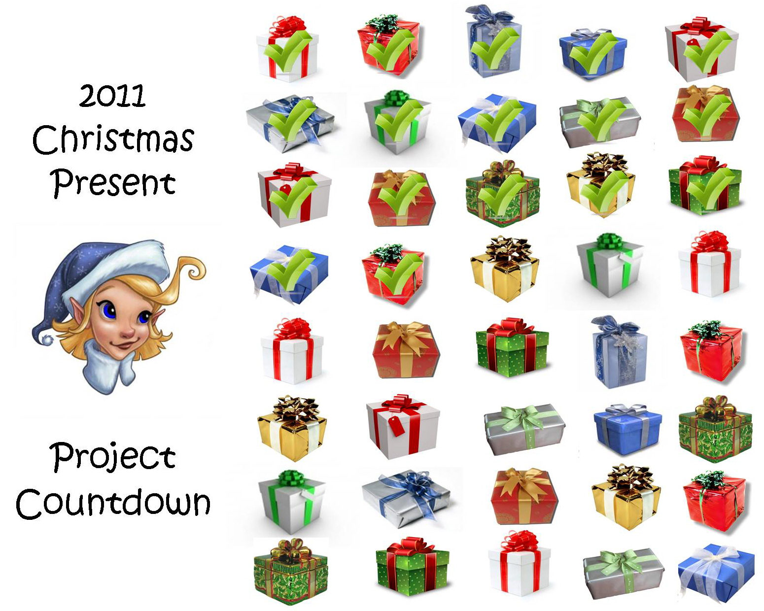 Erratic Project Junkie Summary Sunday Late Monday Edition