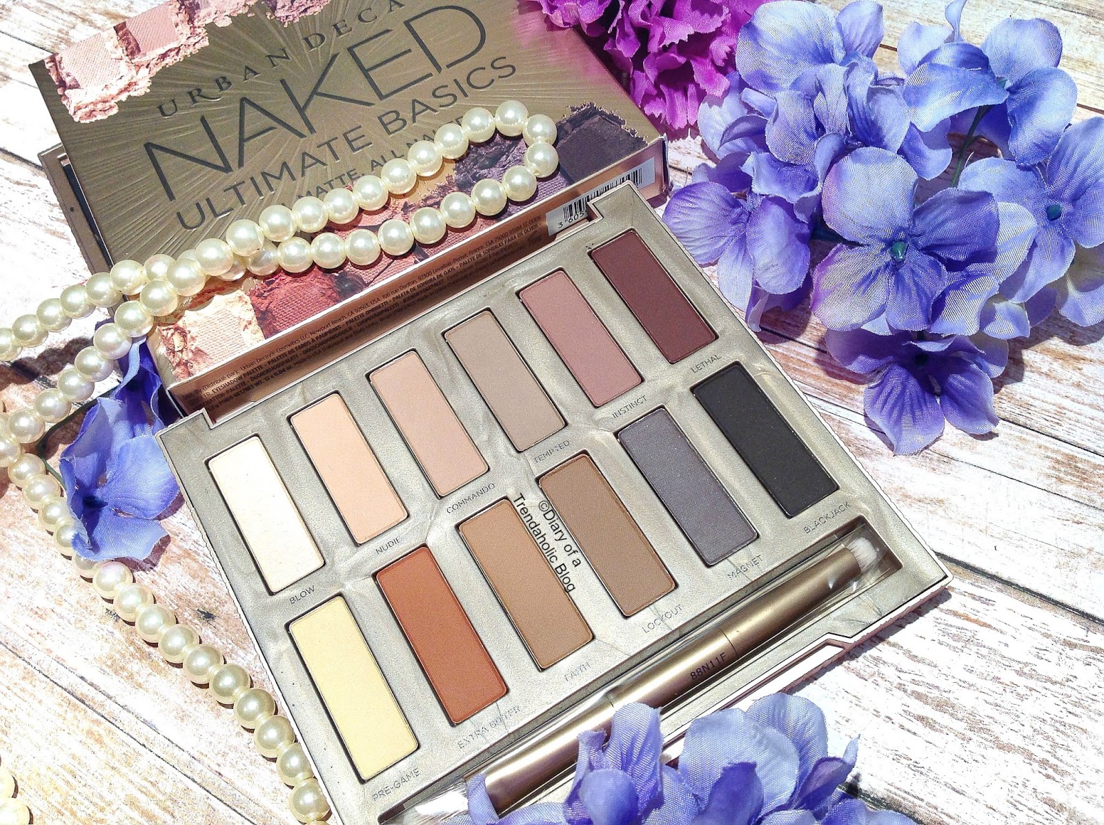 Urban Decay Naked Ultimate Basics Eye Shadow Palette Review.